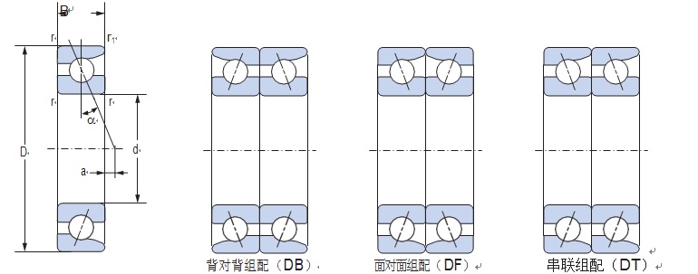 72C/72AC 角接觸球軸承 72C/72AC 角接觸球軸承