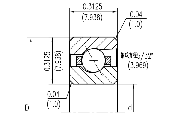 KB角接觸球等截面薄壁軸承