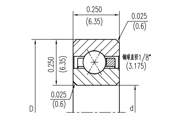 KA   SERIES等截面薄壁軸承