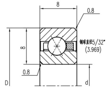 公制四點接觸球薄壁軸承（X型）參數(shù)圖