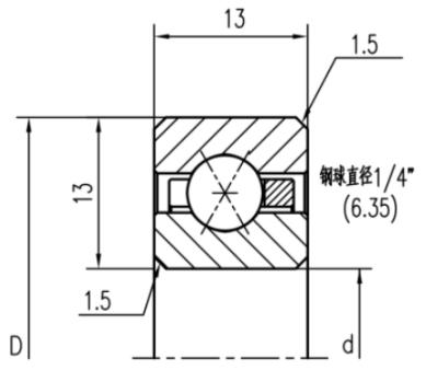 公制四點接觸球薄壁軸承（X型）參數(shù)圖