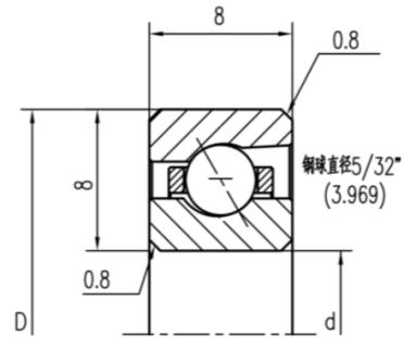 公制角接觸球薄壁軸承（A型）尺寸圖